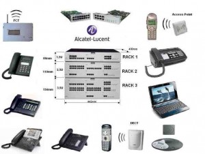 Τηλεφωνικά κέντρα Alcatel Omni PCX Office